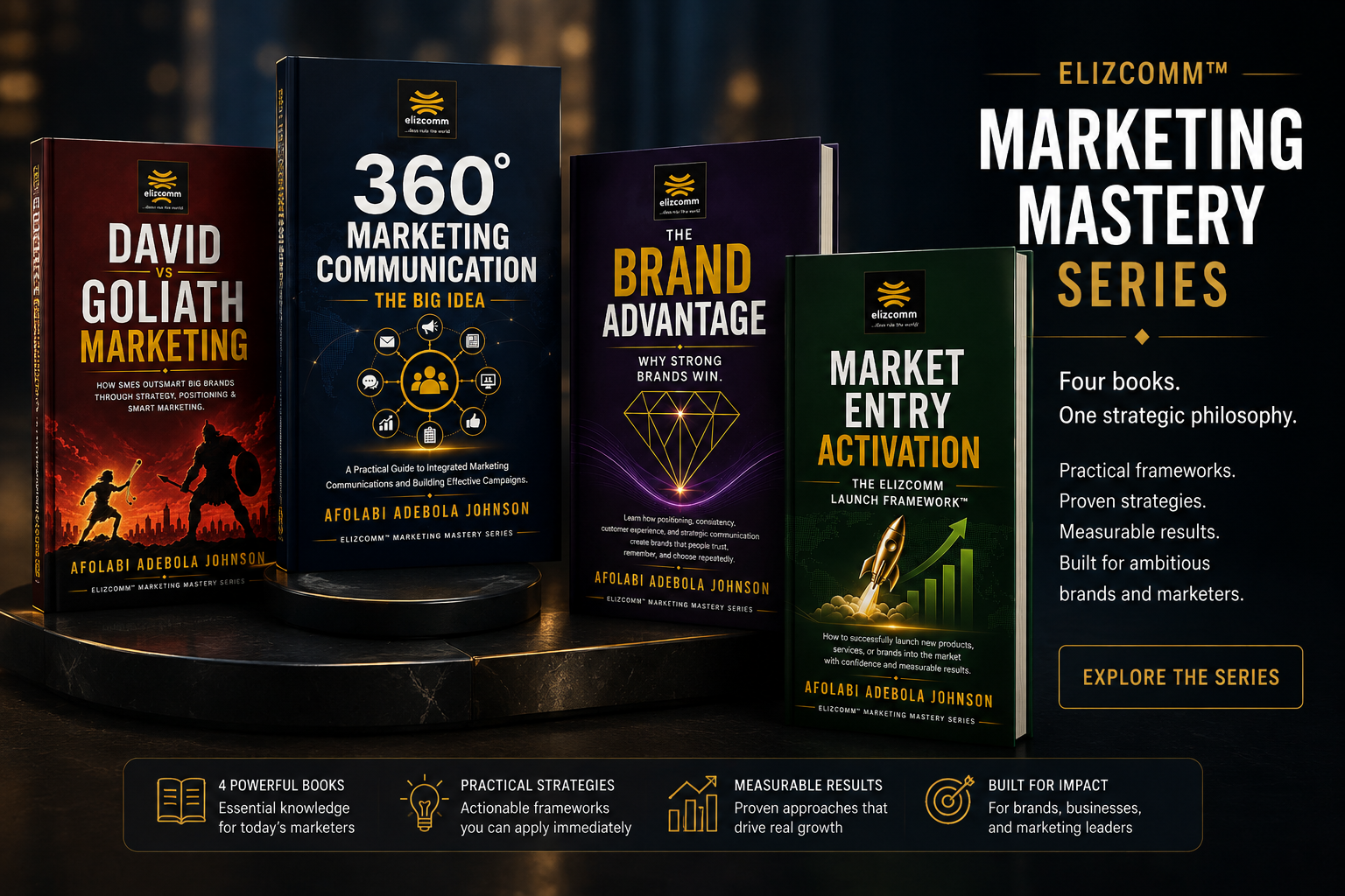 Elizcomm Marketing Mastery Series — four-book 3D mockup